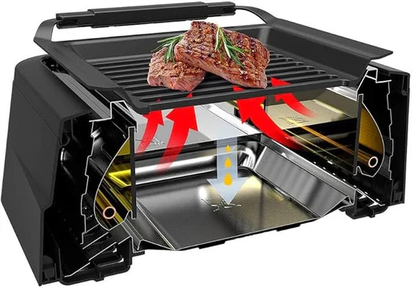 Churrasqueira Elétrica Grill Infravermelho E Sem Fumaça Smokeless Midea - Semana Do Consumidor