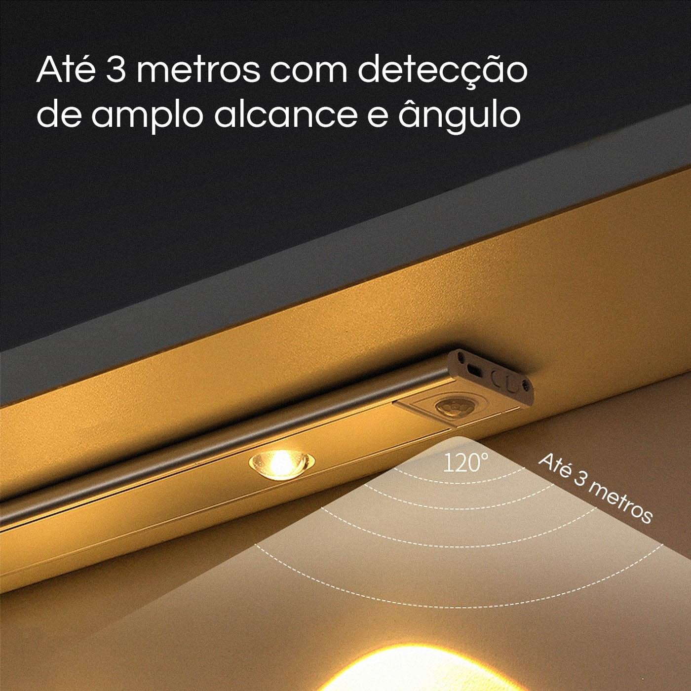 Luminária Recarregável com Sensor de Movimento - ULTRA RESISTENTE