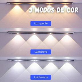 Luminária Recarregável com Sensor de Movimento (COMPRE 1 LEVE 2)